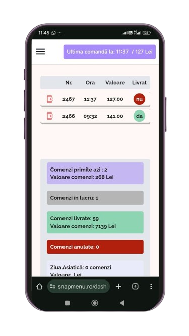 Gestionare promoții pe mobil