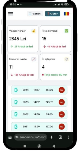 Panou de administrare SnapMenu – status comenzi și notificări WhatsApp în timp real